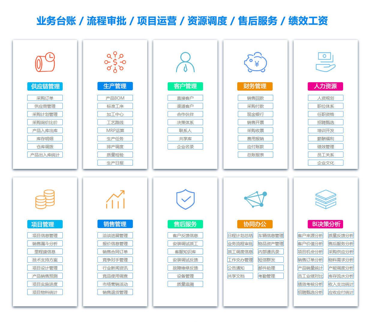 潍坊售后管理系统